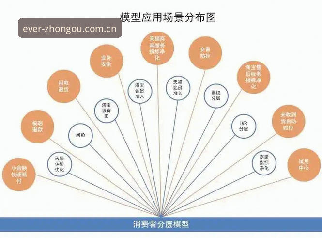 中欧体育苹果版哪个好 中欧体育苹果版哪个好?从技术角度深度评测三大关键指标
